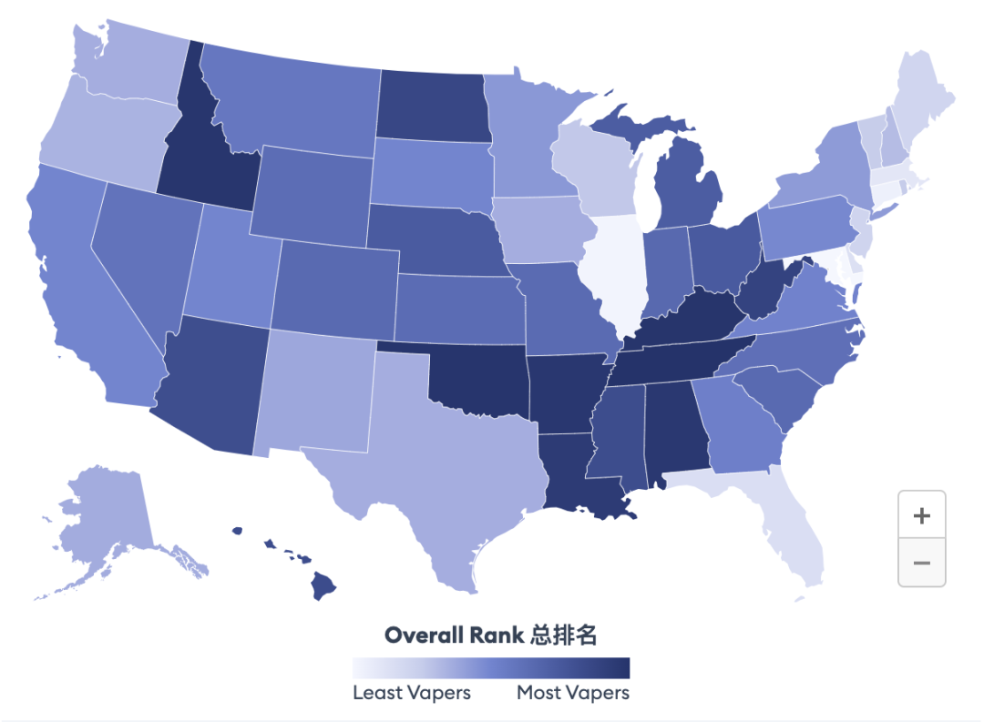 美国电子烟"分裂"，福布斯大揭秘