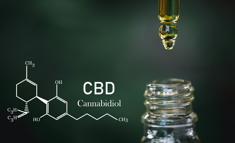 泰国研究发现：浓度为0.625–2.5µg/mL的CBD可安全用于皮肤，还能加速伤口愈合