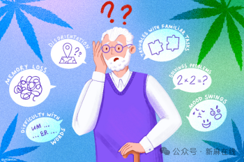 巴西临床试验表明，CBD可减轻痴呆症状