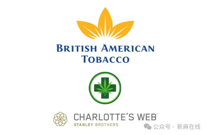烟草巨头重仓夏洛特网股份，重点布局联邦CBD医保